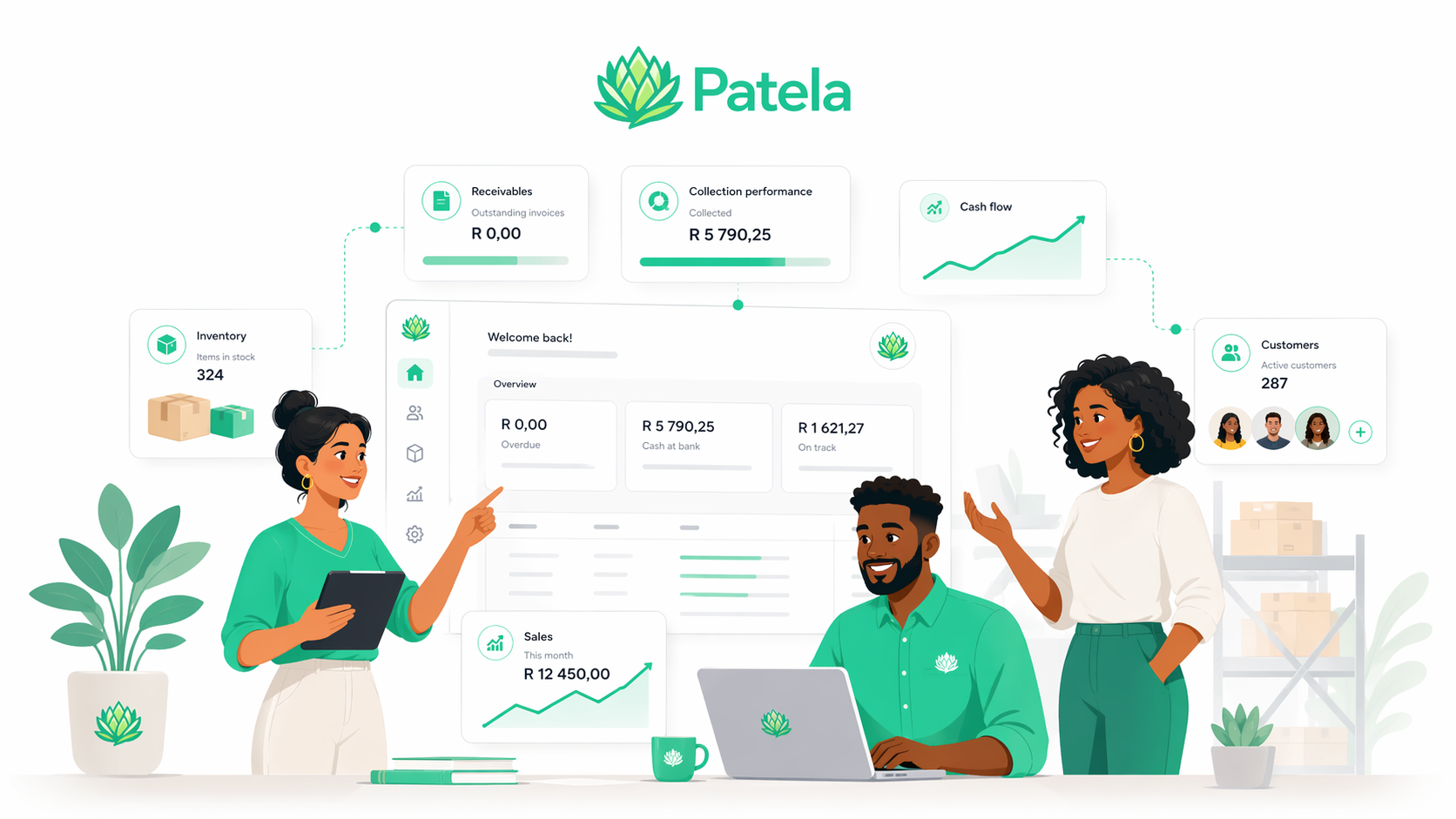 Patella business dashboard preview